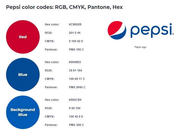 Pepsi sử dụng màu chủ đạo đỏ và xanh dương, gợi lên sự sôi động, tươi trẻ, giàu năng lượng. 